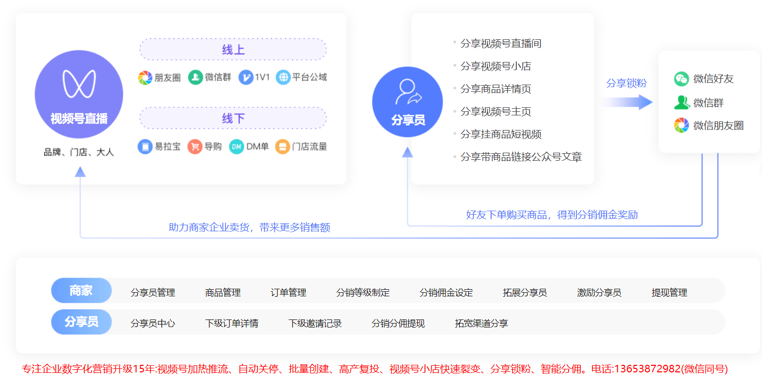 必一Bsports|实时数据处理技术如何提升网络信息的传输效率