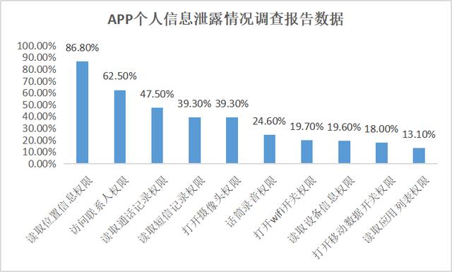 如何利用用户行为数据改进网络信息的搜索引擎优化【b体育官网】