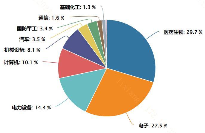 网络信息风险评估如何帮助企业降低经济损失