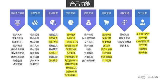 如何有效管理和保护企业的数据资产