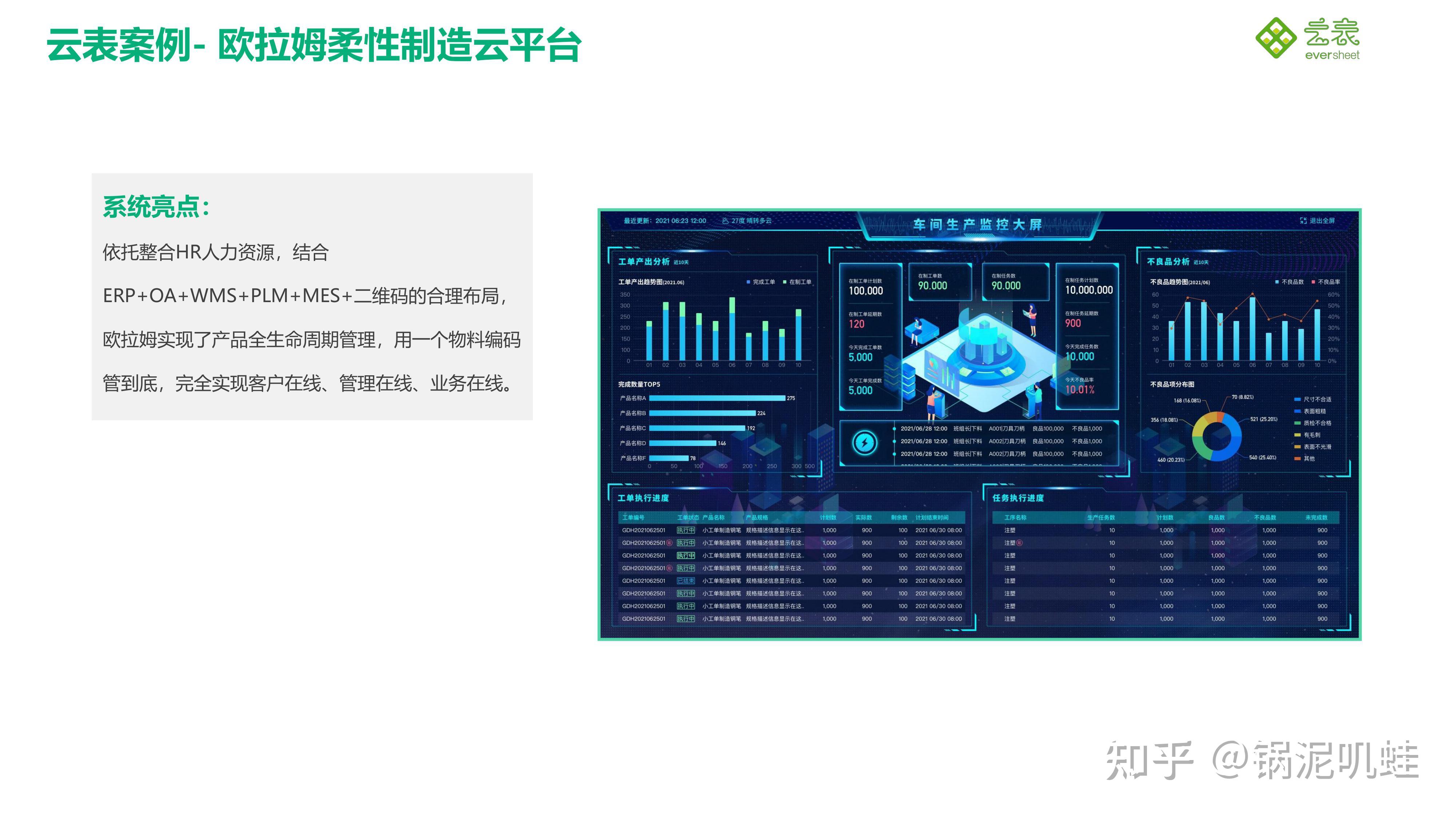 Bsports手机版下载|如何应对未经授权的数字监控行为