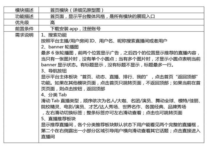 如何分析用户需求以优化网络信息检索