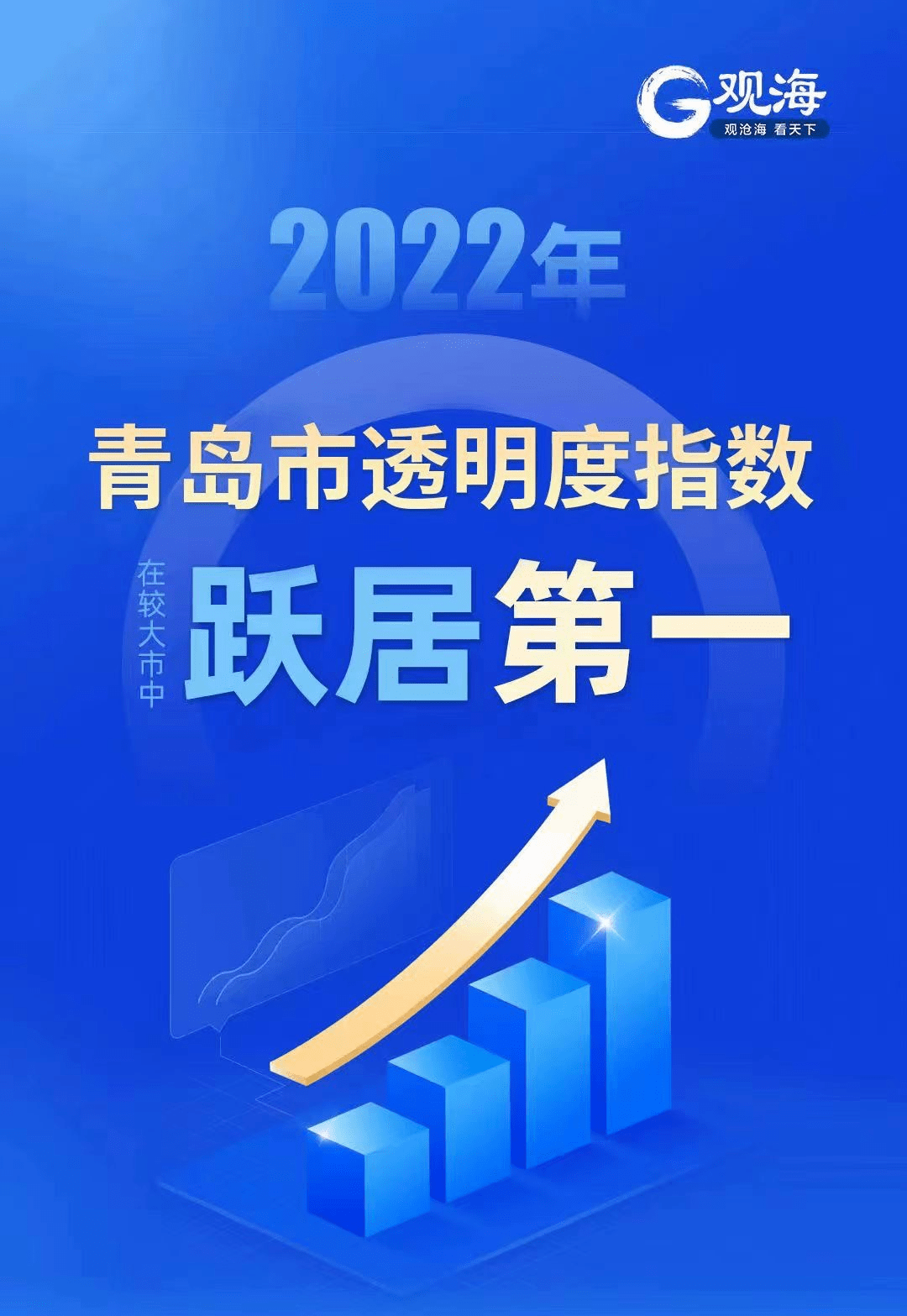 网络信息在政府透明度评价中的作用