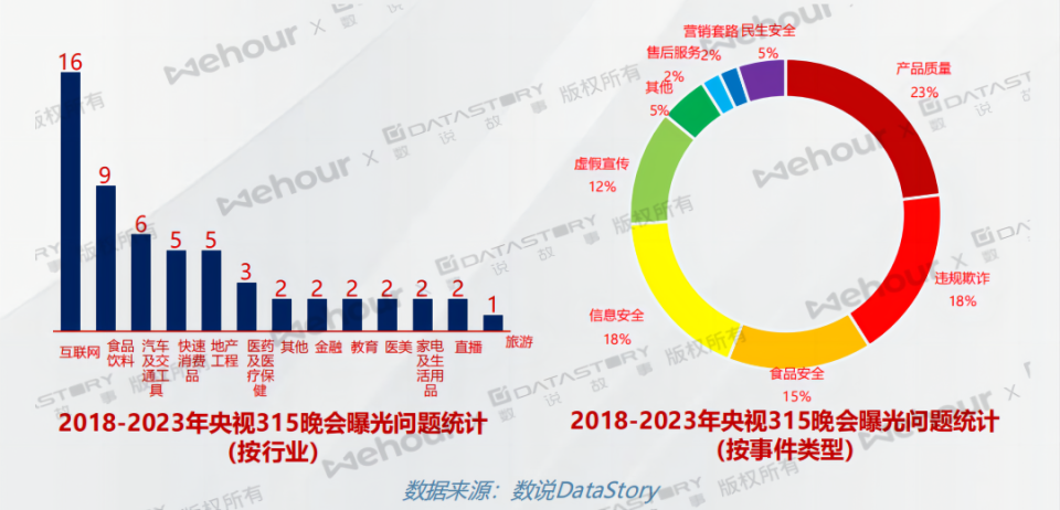 如何通过网络信息监测工具跟踪品牌声誉