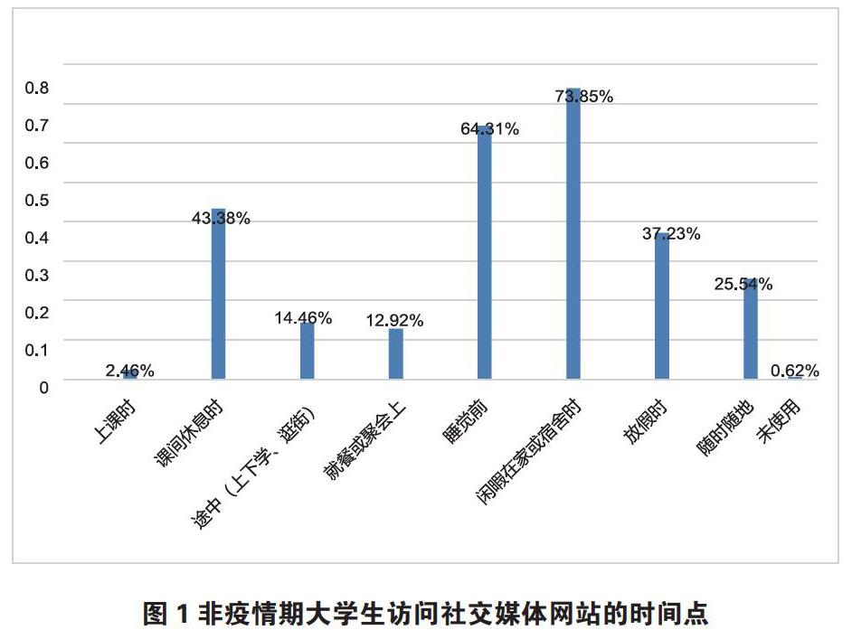 Bsport体育在线官网：社交媒体对品牌传播的影响