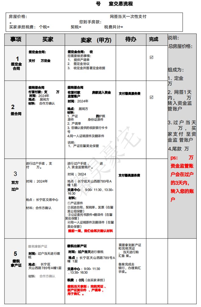 网络信息服务质量评估的成功案例分析