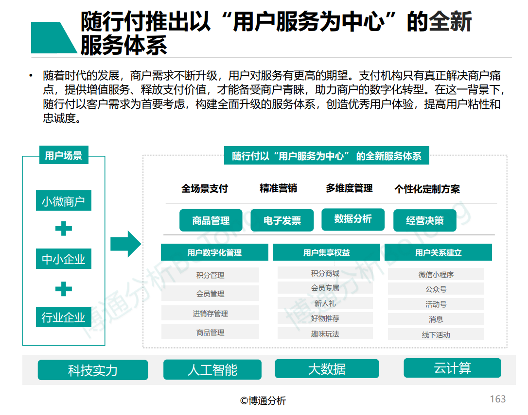 网络信息对品牌忠诚度提升的具体案例分析