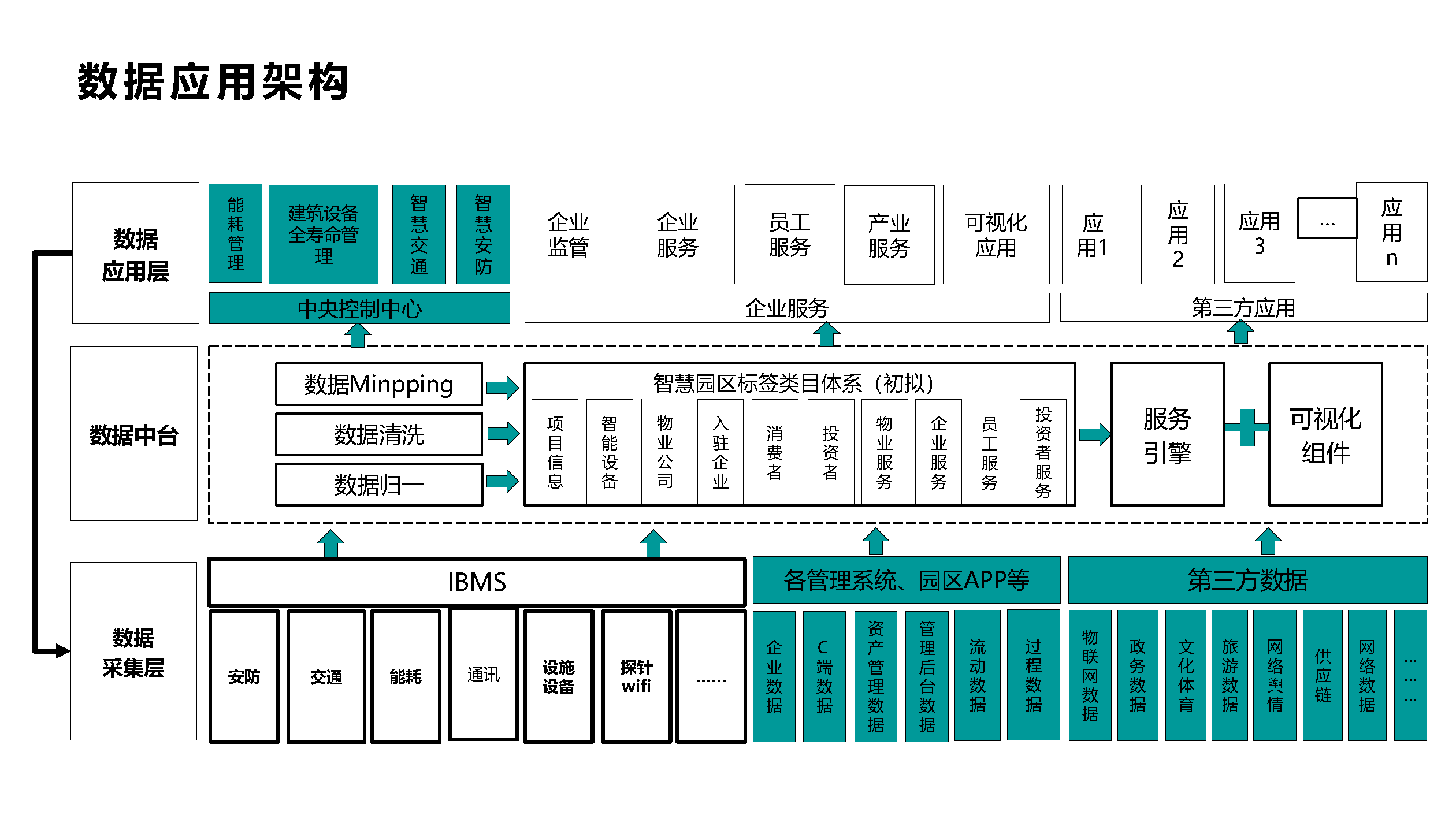 大数据如何助力网络信息的智能化管理【欧洲杯】