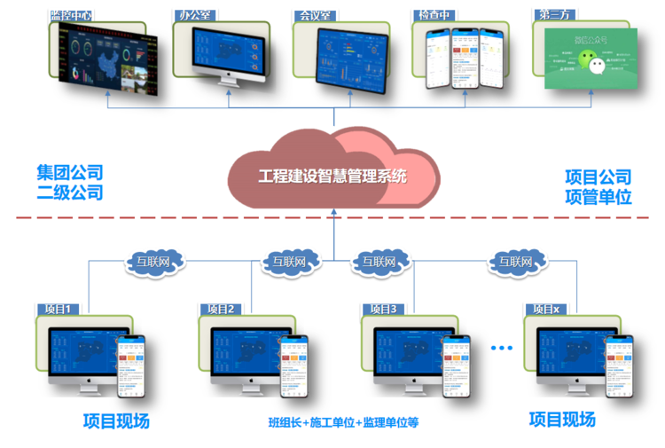 灾害现场信息收集的数字化转型如何实现-b体育官网