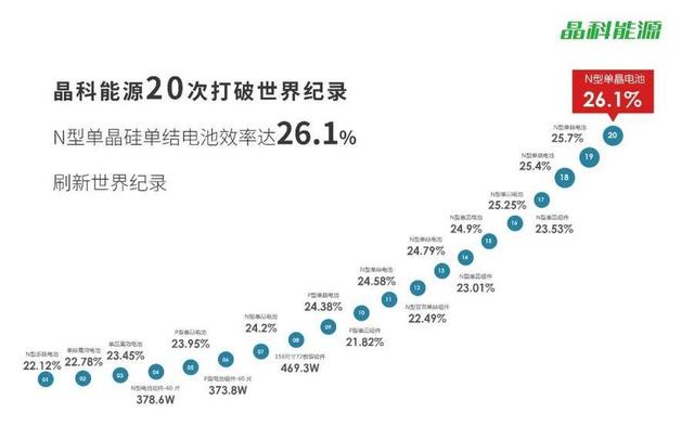 必一体育sport网页版登录_网络信息对国际组织效率的影响