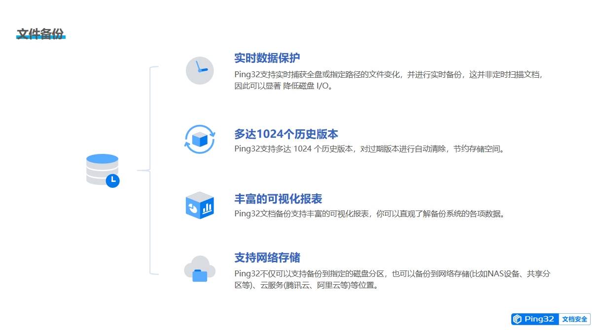 如何使用数据丢失防护工具保障信息安全