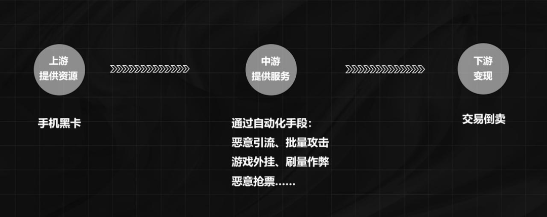 Bsport体育在线官网-如何识别社交媒体上的虚假账户？