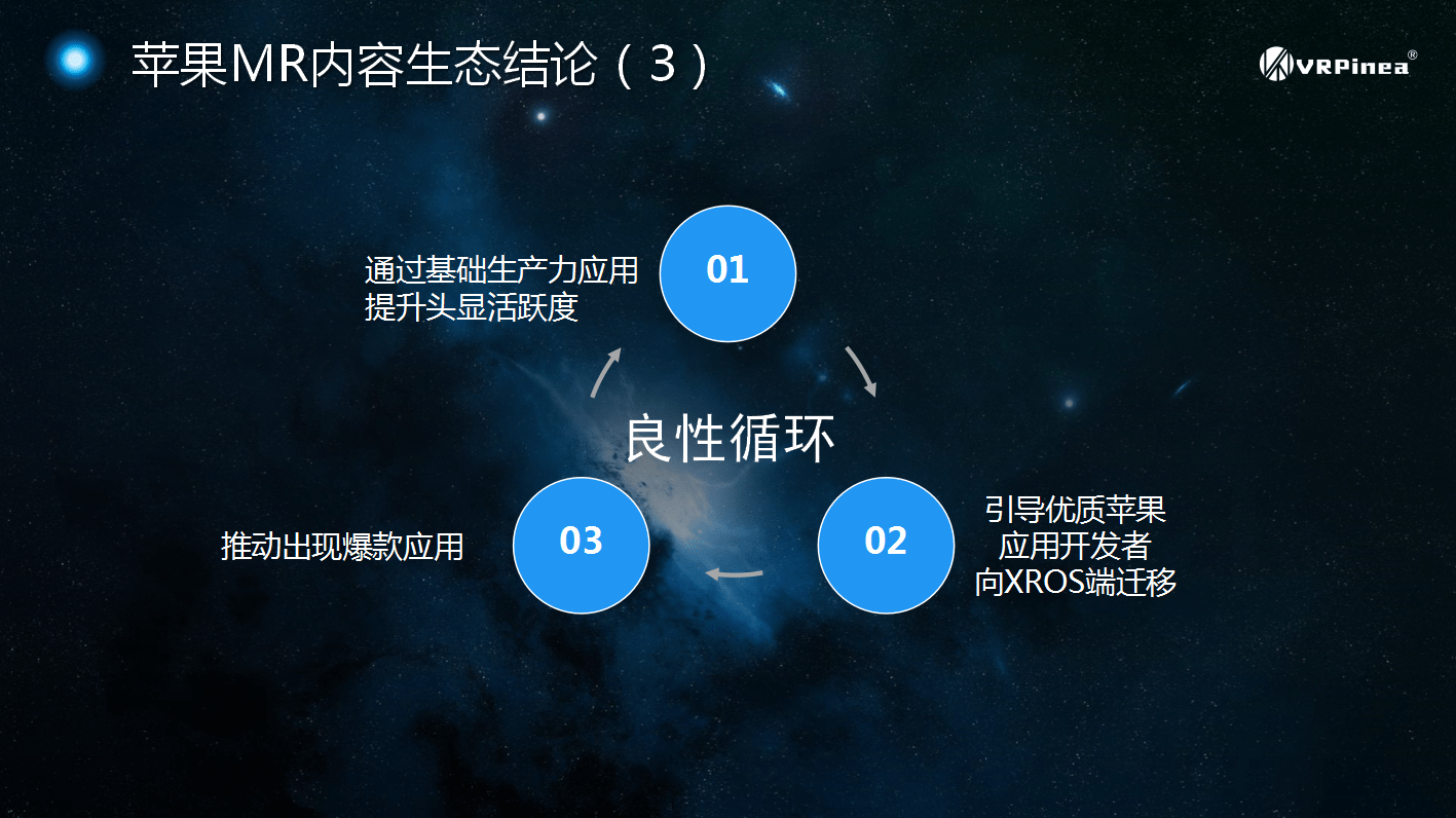 如何建立网络信息与社交责任的良性循环