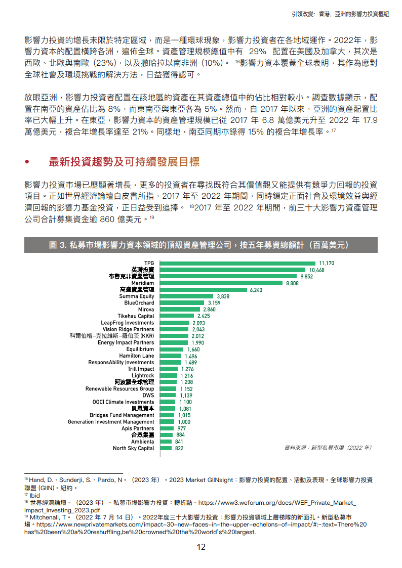 评估网络信息服务的社会影响力