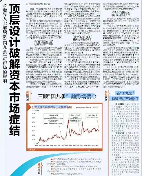 Bsports手机版下载_适应性网络信息对金融市场的影响