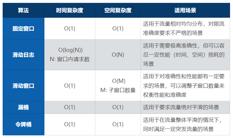 如何评估不同设计方案的用户接受度|欧洲杯
