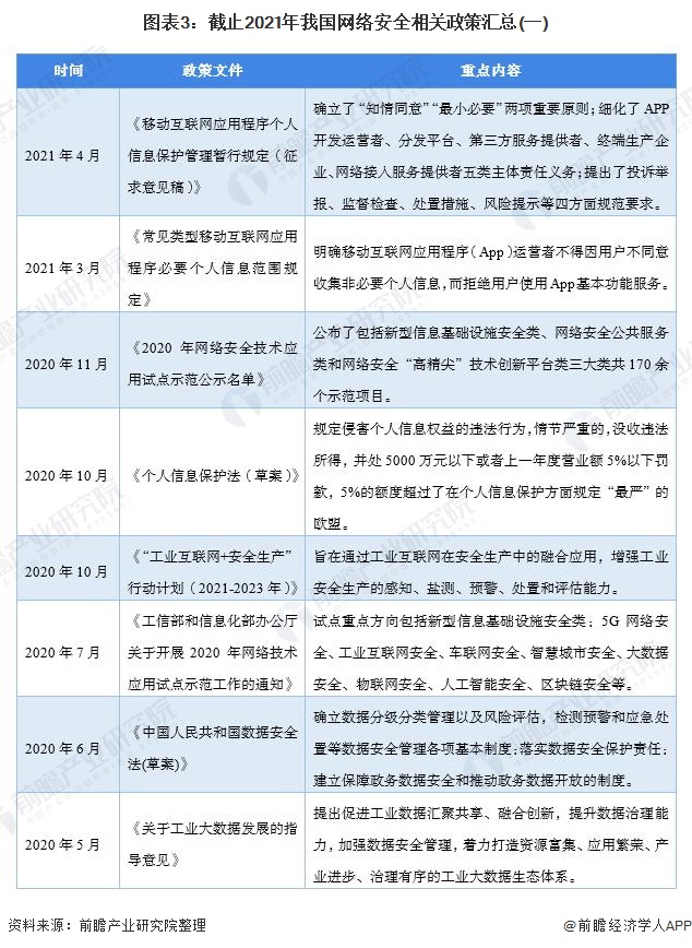 如何设定网络信息体系的目标与愿景