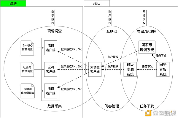 如何处理个人数据泄露事件 如何处理个人数据泄露事件