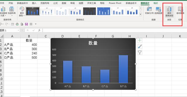 如何有效地呈现实时数据