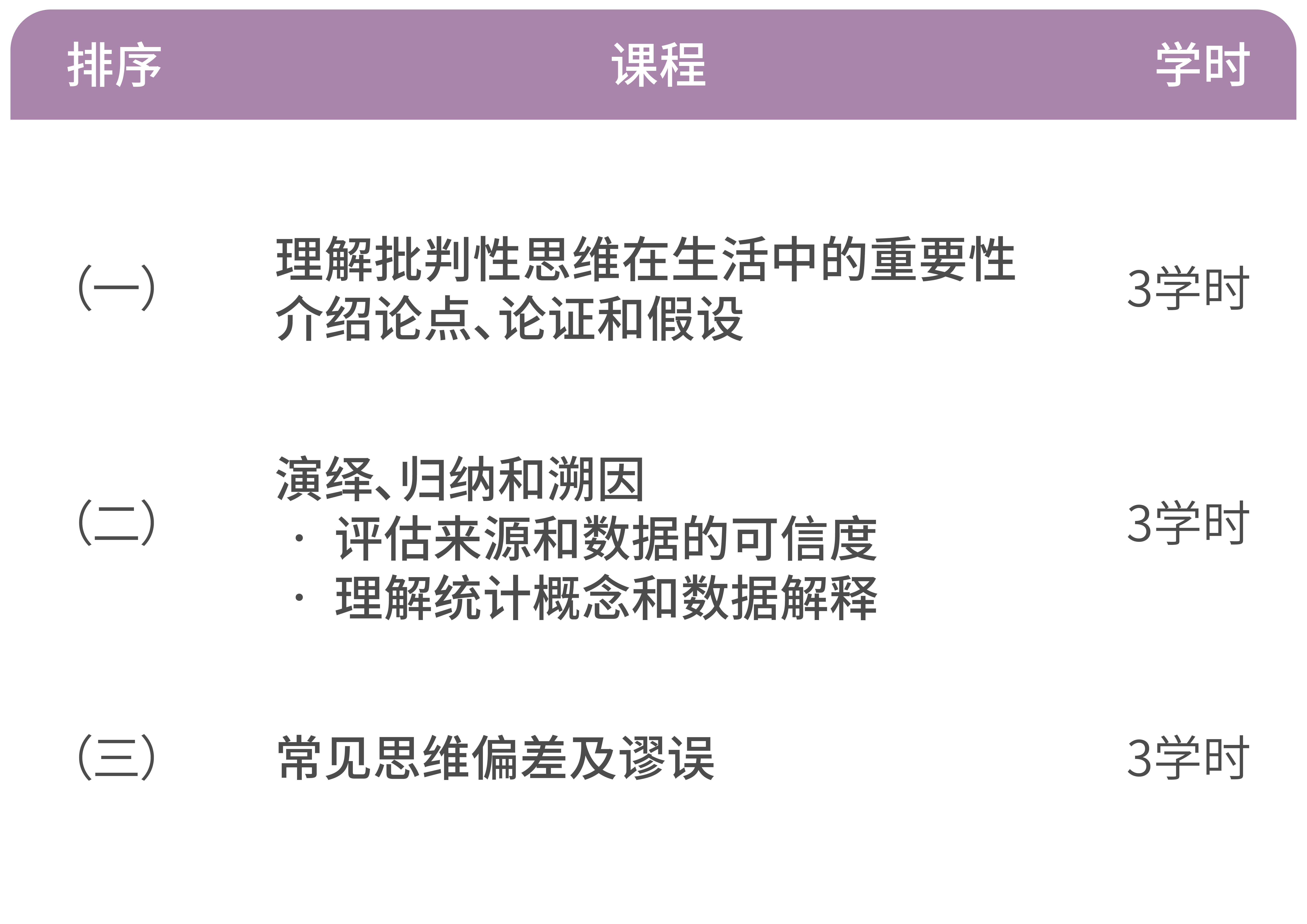 【bsports官网登录】如何用批判性思维看待社交媒体