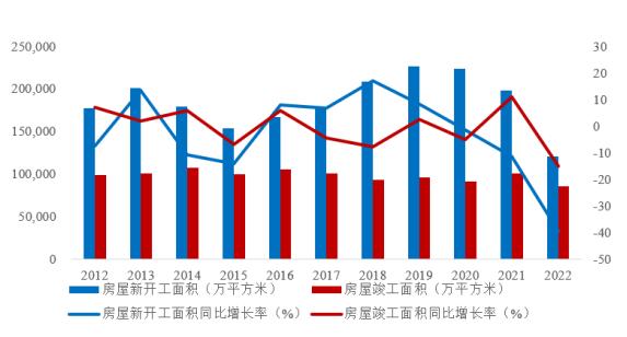 B体育登录app_信息流动性对房地产市场的影响