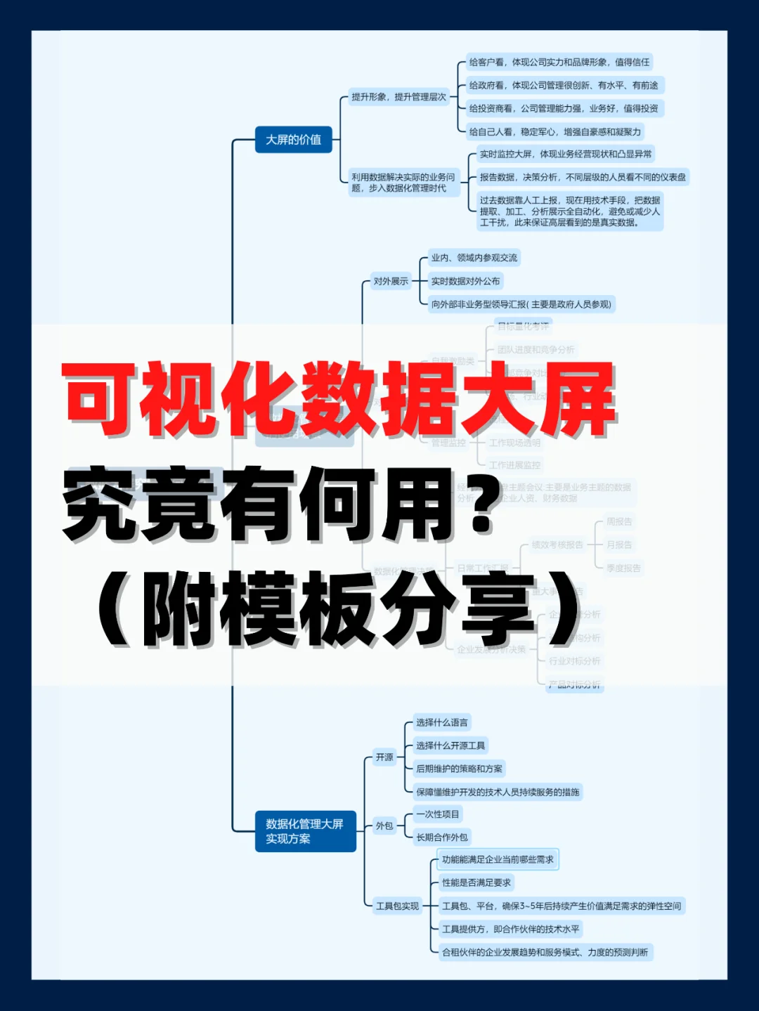 如何利用数据分析改善企业形象 如何利用数据分析改善企业形象