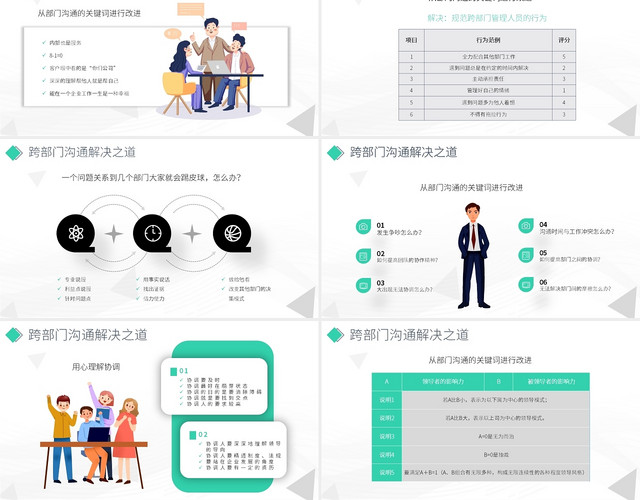 如何建立有效的跨部门协作机制
