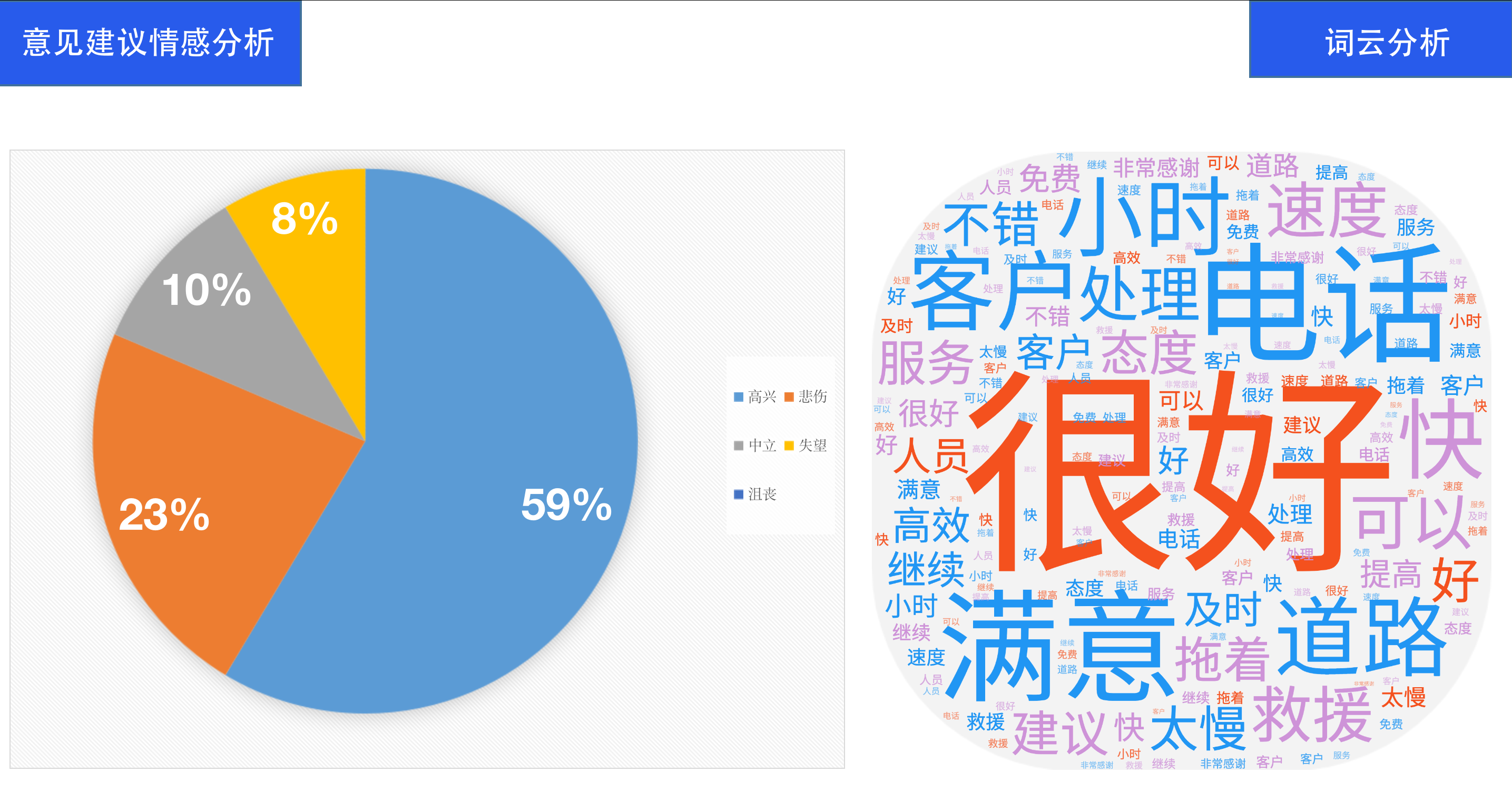 网络信息的真实性如何影响品牌忠诚度_bsports官网登录