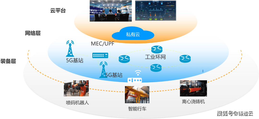 【bsports官网登录】网络文化的演变与信息技术的关系
