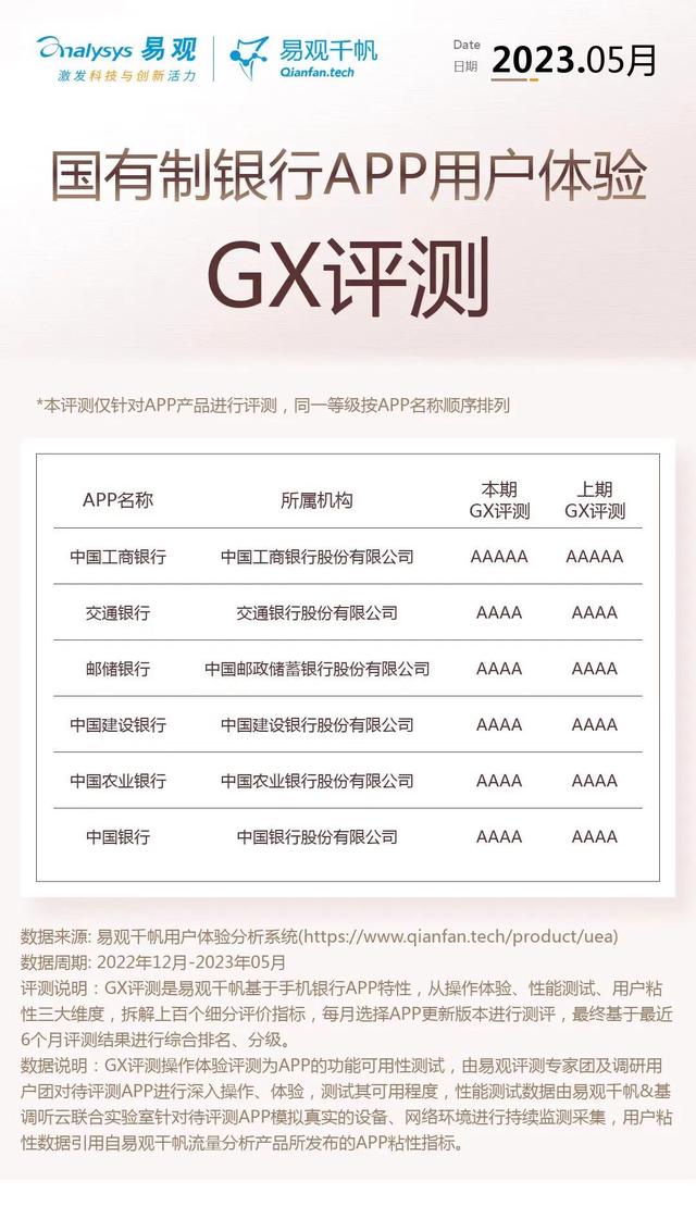 如何通过区块链提升网络信息的用户体验_Bsport体育在线官网