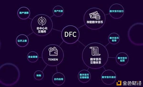 如何通过区块链提升网络信息的用户体验 如何通过区块链提升网络信息的用户体验