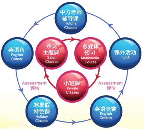 b体育官网：多媒体如何提升网络沟通的效果