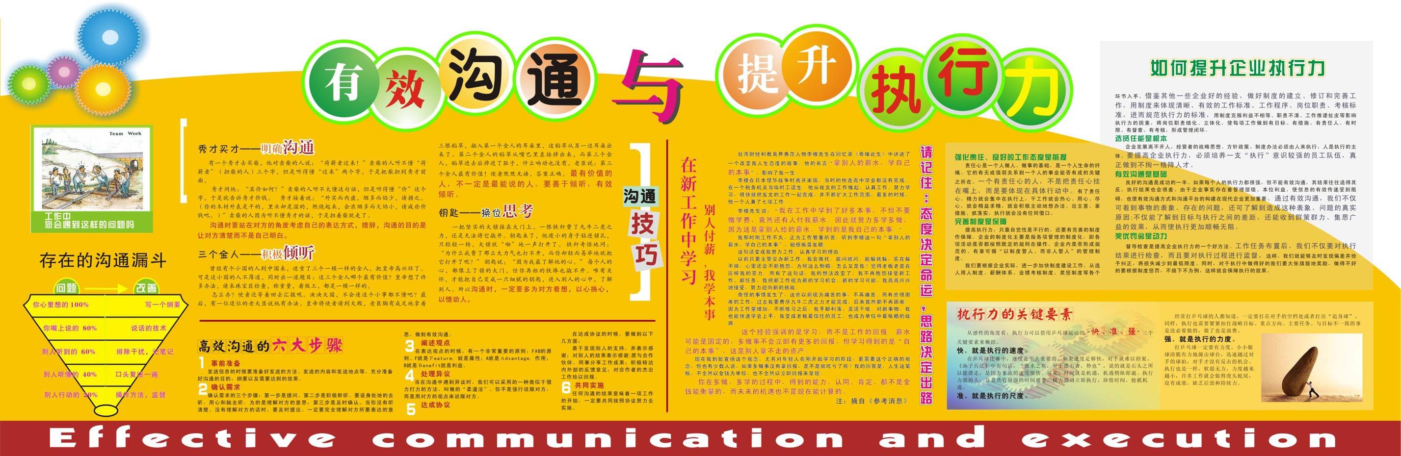 多媒体如何提升网络沟通的效果