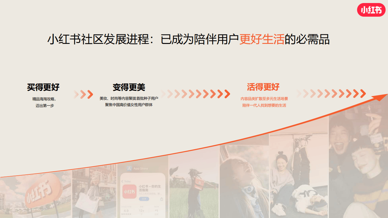 如何利用节日营销提升信息流影响力