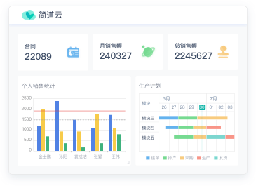 如何通过网络数据分析提升业务灵活性-必一运动官网