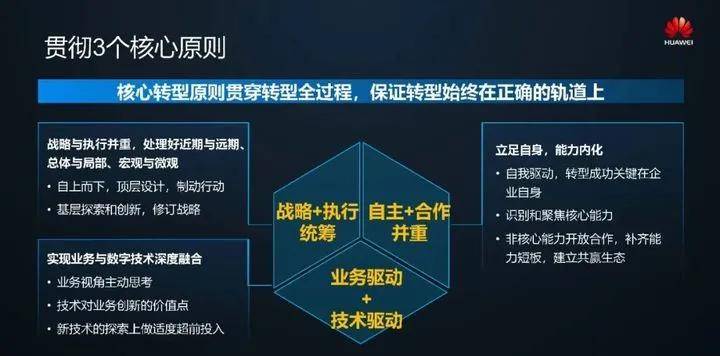选择网络信息交流平台时的运营策略建议-欧洲杯