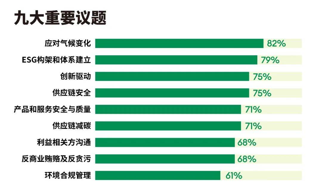 2024：网络信息分析对企业可持续发展的意义