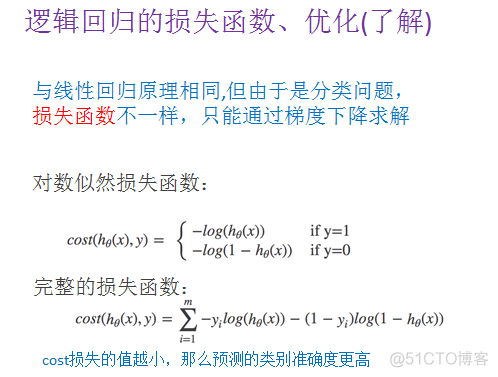 信息传递中的算法优化如何减少误差