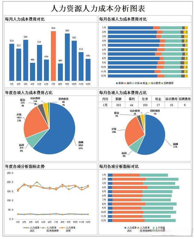 如何通过网络信息分析优化客户获取成本-必一运动官网