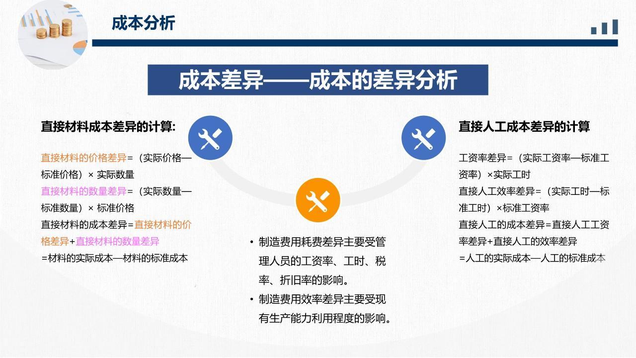 如何通过网络信息分析优化客户获取成本