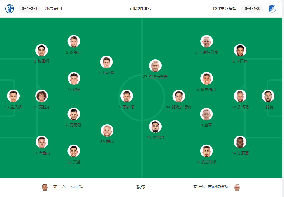 Bsport体育在线官网-霍芬海姆豪取三分，赛季形势蒸蒸日上
