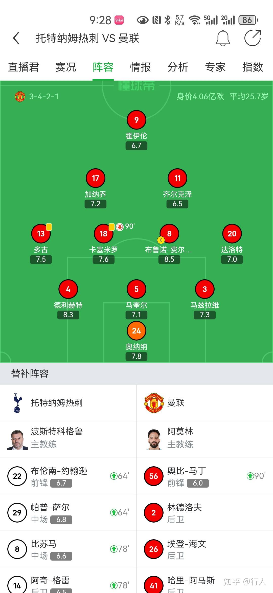 曼联客战热刺，继续争夺前四位置