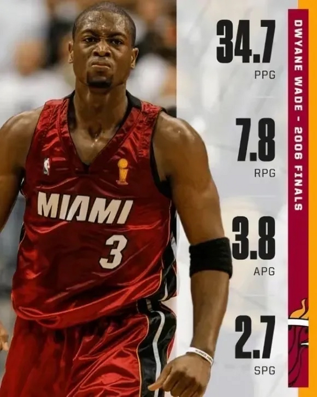 热火队球员获得最佳球员殊荣