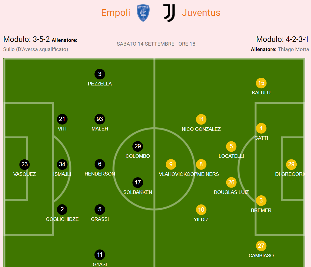 b体育官网|尤文图斯中场反击得手，意甲榜首位置依然不动摇
